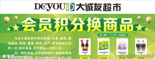 会员积分兑换商品设计图与数字广告设计及代理——打造数字化营销闭环