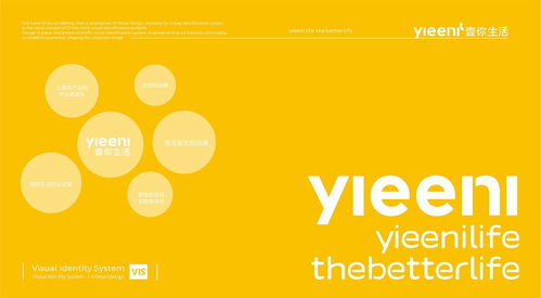 壹你生活yieeni 品牌定位、VIS识别系统与上海因心设计的数字广告创新